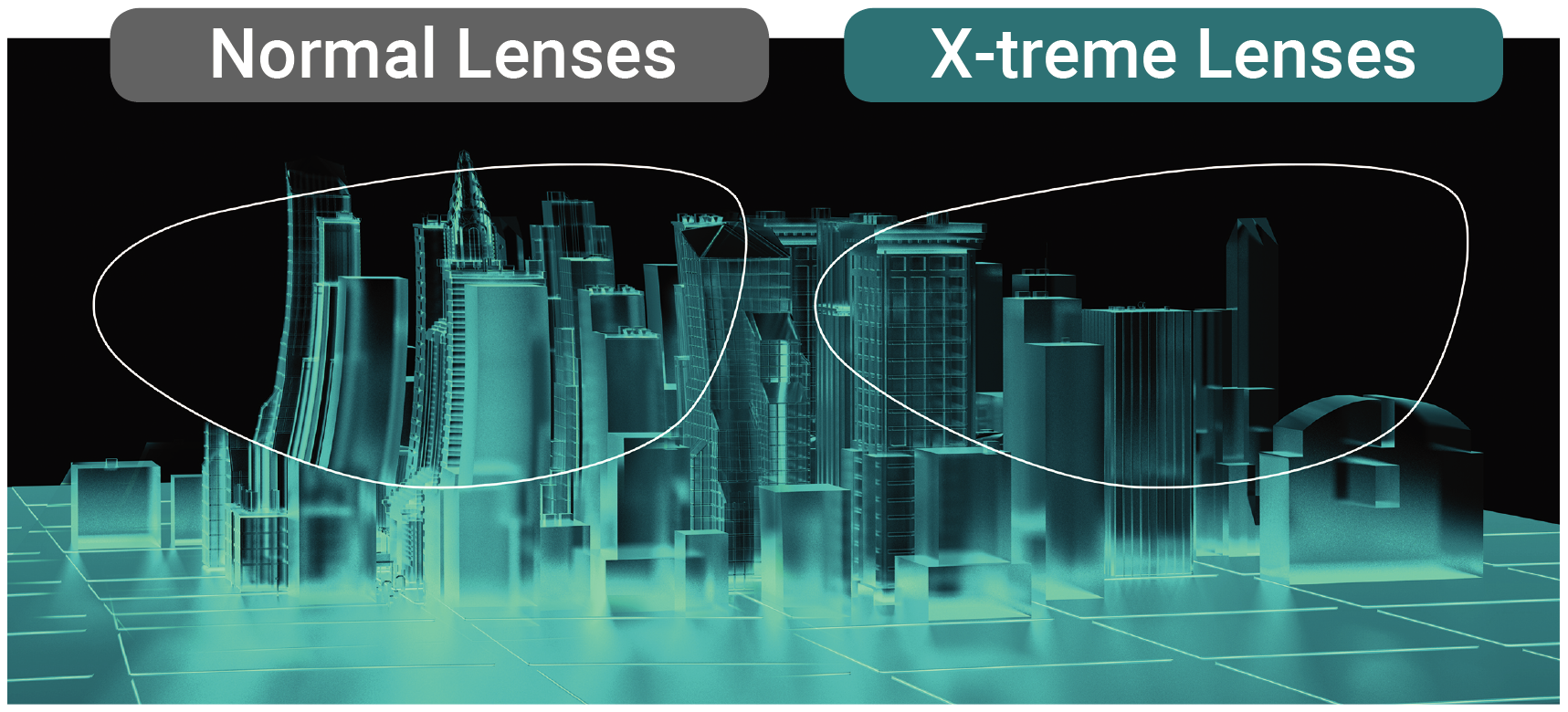 xtreme lenses comparison